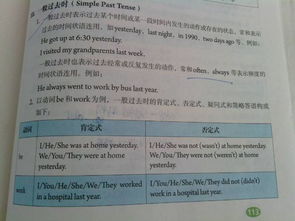 人教版七年级下册英语第一单元作文?