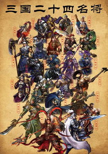 三国24名将的排名有哪些?