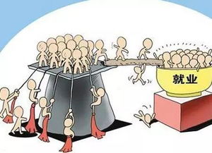 研究生扩招是什么意思