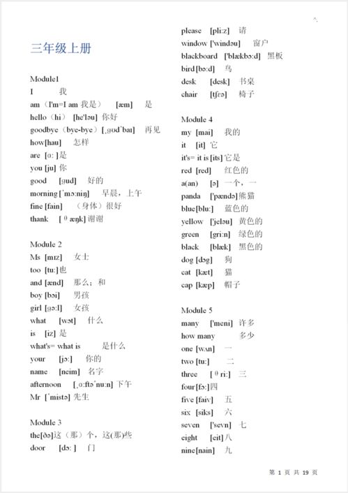 英语单词分类表有哪些?