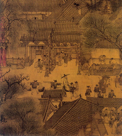 清明上河图是哪个朝代的作品!