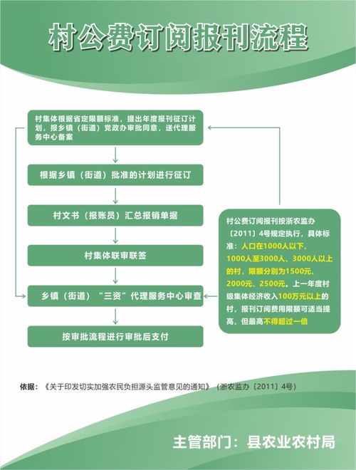 村级财务管理，村级财务管理存在的问题及对策
