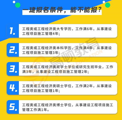 工程经济类专业有哪些，工程,工程经济类专业有哪些