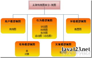 民事法律关系的客体包括哪些