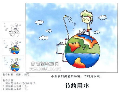 幼儿园《节约用水》教案