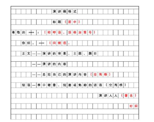 写发言稿格式