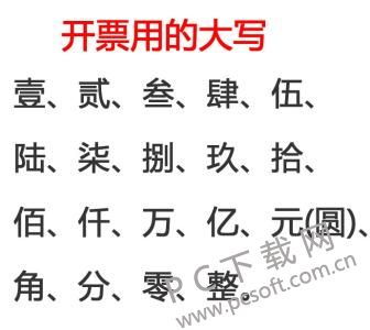 数字大写一到十