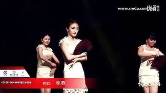 什么是HND?