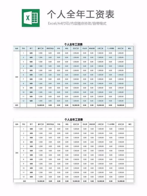 怎么制作考勤表格?