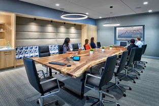 工作环境对人的影响力