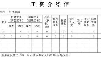 出勤表格式如何制作