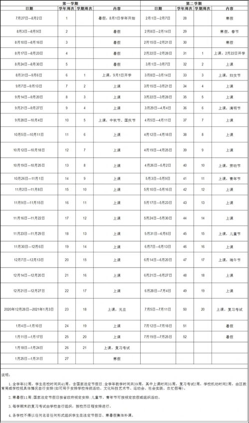 高中几号开学?