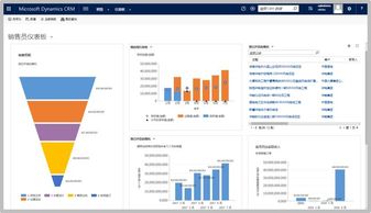 销售管理主要包括哪些方面