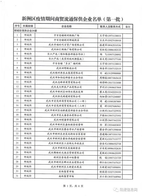 现在尉氏县疫情有多少在哪个地方