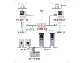 楼宇对讲系统维修原理和电路图