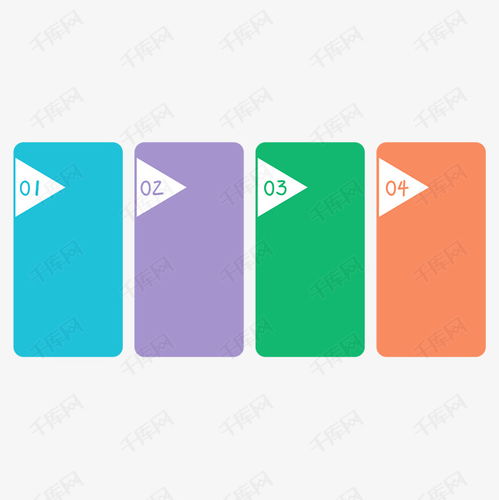 递进关系是什么意思?