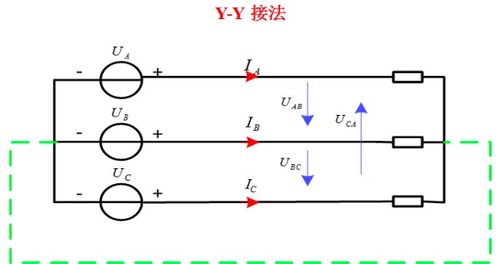 什么叫线电压