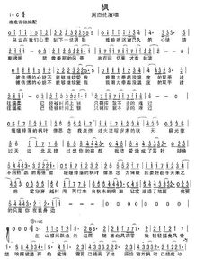 生日快乐歌 简谱口琴版