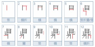 鼎字笔顺，鼎字笔顺笔画演示