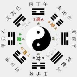 生辰八字五行缺什么查询,生辰八字五行缺什么怎么查?
