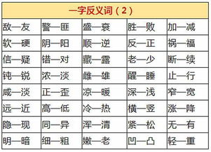 吐的反义词是什