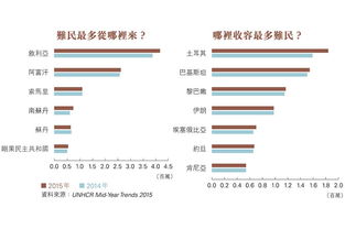 中职教学资源网的特色
