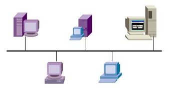 总线型拓扑结构，总线型拓扑结构的优点和缺点
