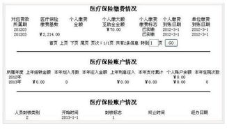 人员类别是什么意思