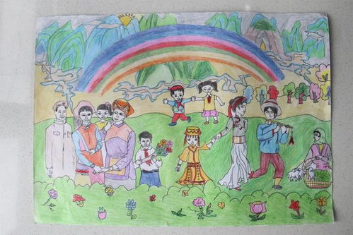 民族团结一家亲绘画怎么画