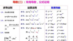 导数的公式是什么?