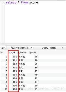 sql语句去重 distinct是什么?
