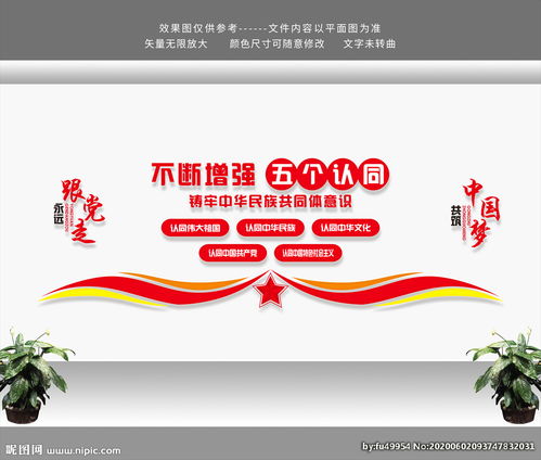 五个认同，五个认同有哪些