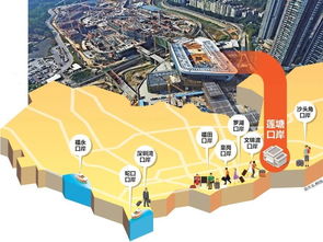 口岸是什么意思啊