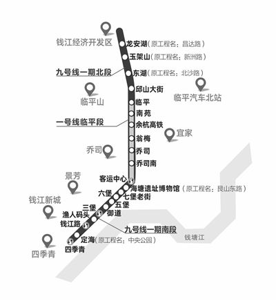 地铁9号线全程站点