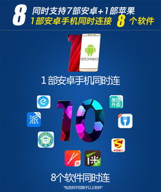 军队网上竞价采购是什么意思