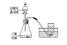 过氧化氢制取氧气的化学方程式
