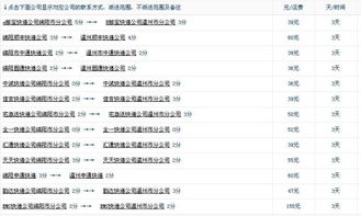 顺丰计费重量收费标准，顺丰计费重量收费标准20斤