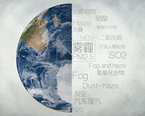 天气预报符号∞代表什么