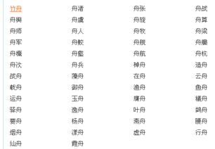 舟字组词，舟字组词二年级下册