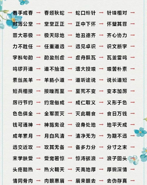 常用成语500个，中考常用成语500个