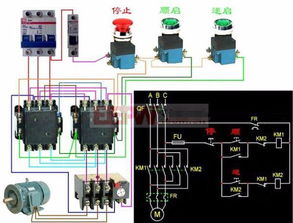 交流接触器工作原理及接线图