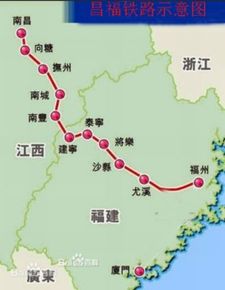 昌福线的介绍