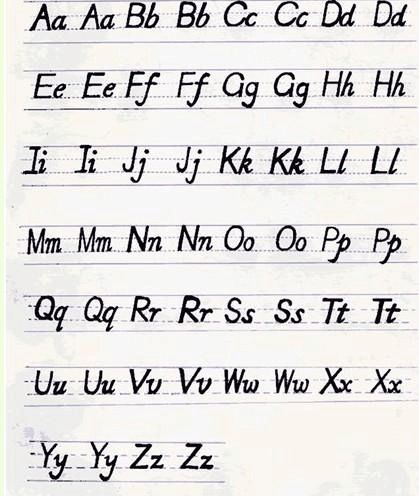 字母表 26个 大写字母分别是什么?