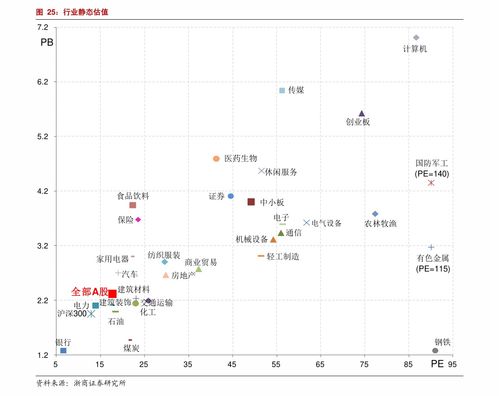 南方成份精选基金净值查询今日价格多少