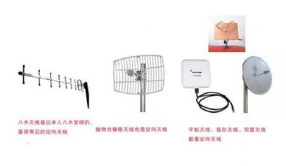 定向天线的应用特点