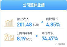 传化智联做任务赚钱吗