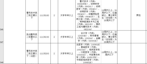河南考试中心网，河南考试中心网站