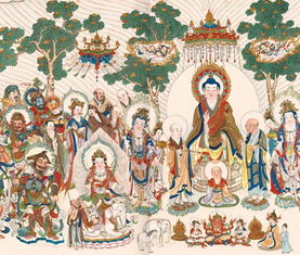佛历怎么算