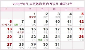 阴历是什么时候?