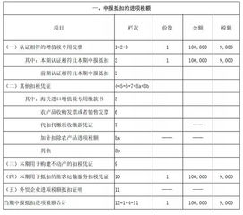 电子行程单，电子行程单可以报销吗